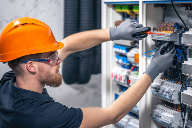 Best Electrical System Inspection  in Sea Ranch, CA